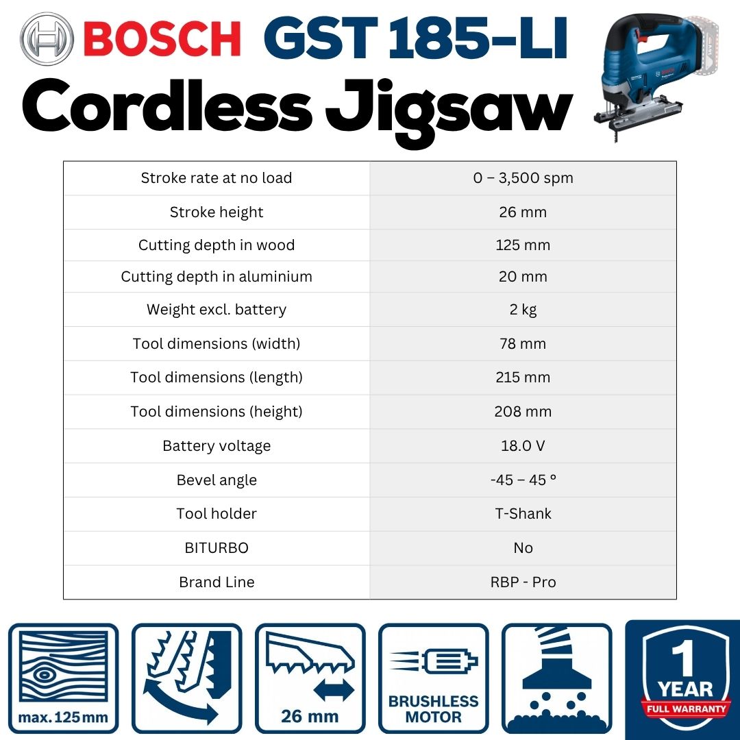 Bosch Professional Cordless Jigsaw | GST 185-LI | Machne Specifications