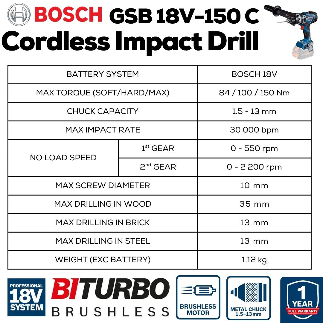 Bosch 18V Heavy Duty Drill 150Nm GSB 18V-150 C | Specifications