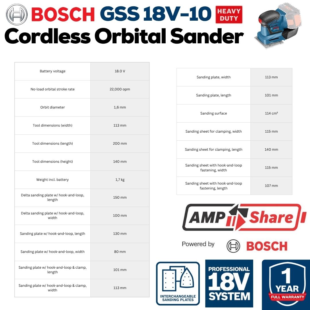 Bosch Professional 18V Orbital Sander | GSS 18V-10