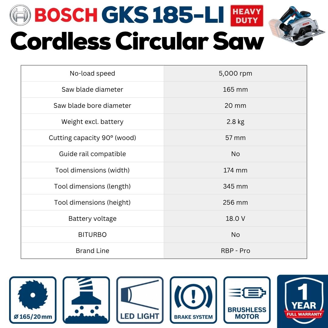 Bosch Professional Cordless Circular Saw | GKS 185-LI | Machine Specs
