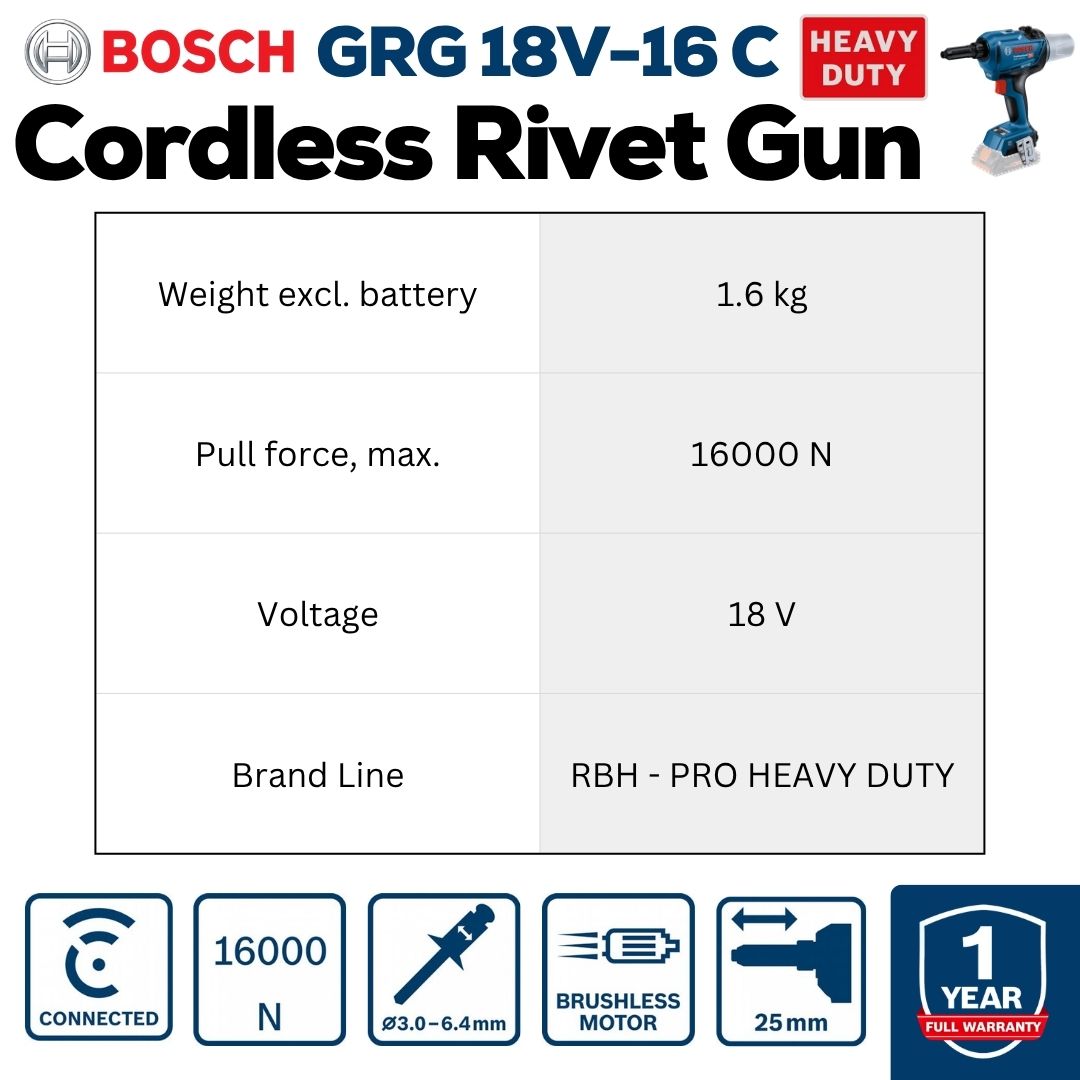 Bosch Professional Cordless Rivet Tool | GCG 18V-600 | Specifications