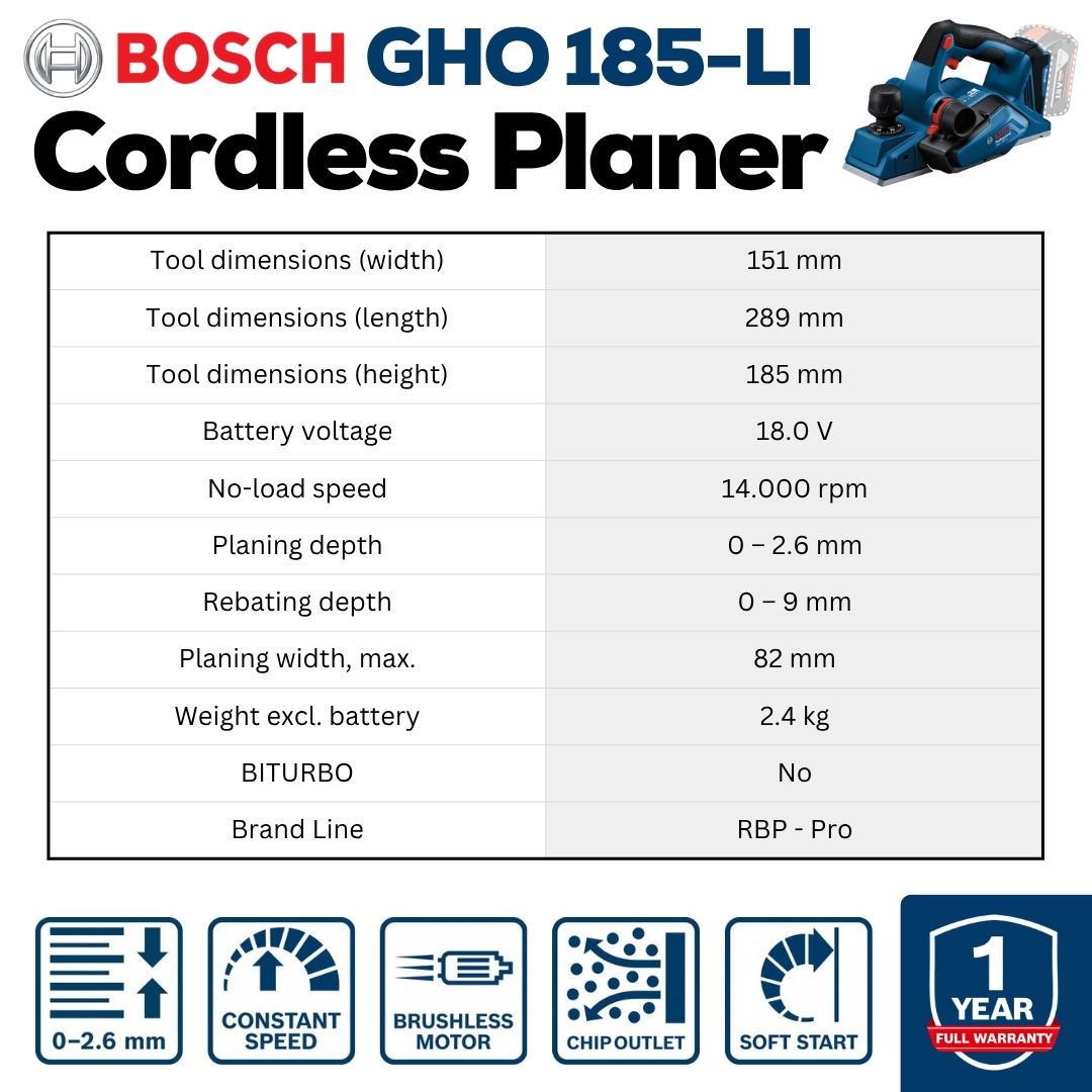 Bosch Professional Cordless Planer | GHO 185-LI | Specifications