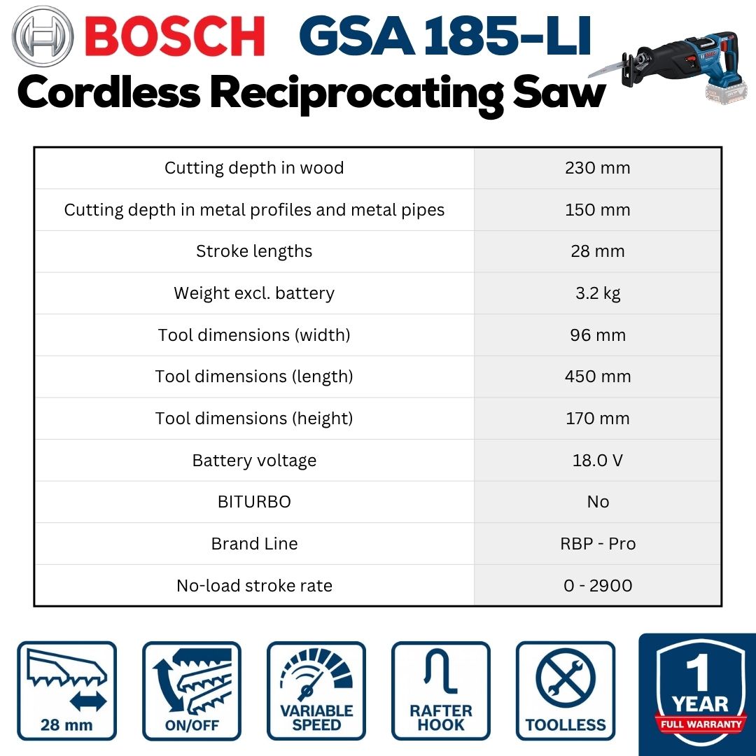 Bosch Professional Cordless Reciprocating Saw | GSA 185-LI | Specifications