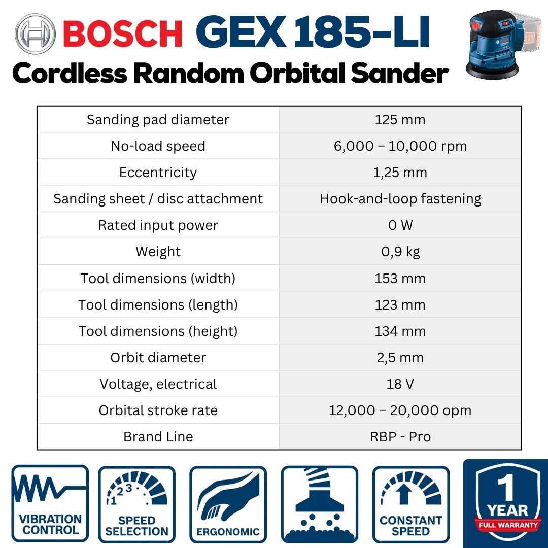 Bosch Professional Cordless Orbital Sander | GEX 185-LI | Machine Specs