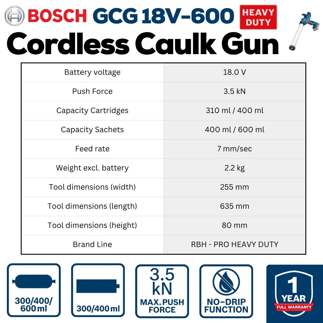 Bosch Professional Cordless Caulk Gun | GCG 18V-600 | Specifications